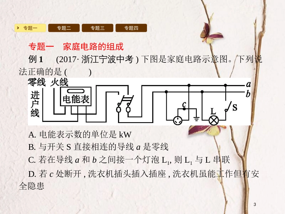 九年级物理下册 18 家庭电路与安全用电章末整合提升课件 （新版）粤教沪版_第3页