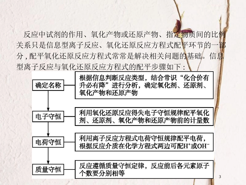 （新课标）2019版高考化学一轮复习 第二单元 化学物质及其变化 高考热点题型2 信息型氧化还原反应和离子反应综合题课件_第3页