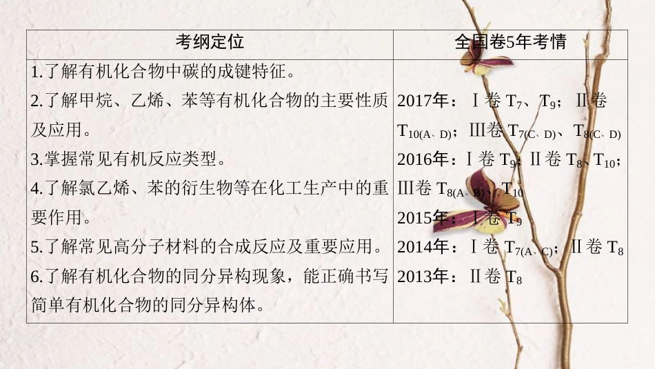 （全国通用）2019版高考化学一轮复习 第9章 常见的有机化合物 第1节 来自化石燃料的化工原料——常见的烃课件_第3页