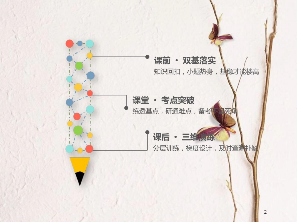 2019届高考数学一轮复习 第九章 计数原理与概率、随机变量及其分布 第九节 离散型随机变量的均值与方差、正态分布课件 理_第2页