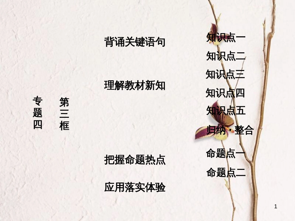 高中政治 专题四 社会主义经济理论的初期探讨 第三框 毛泽东对社会主义经济建设的理论探索课件 新人教版选修2_第1页