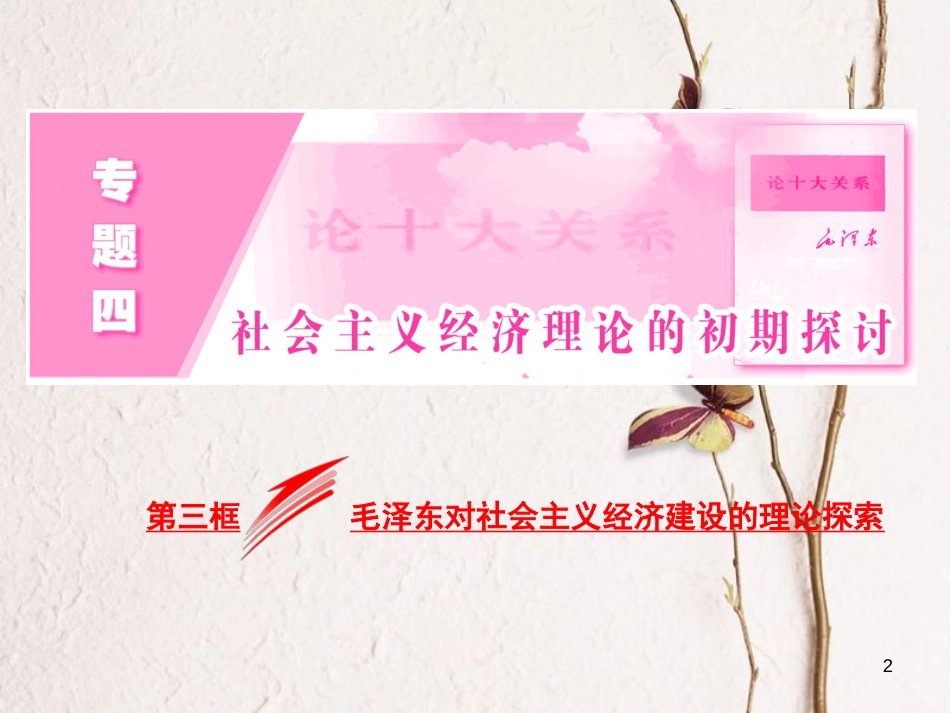 高中政治 专题四 社会主义经济理论的初期探讨 第三框 毛泽东对社会主义经济建设的理论探索课件 新人教版选修2_第2页