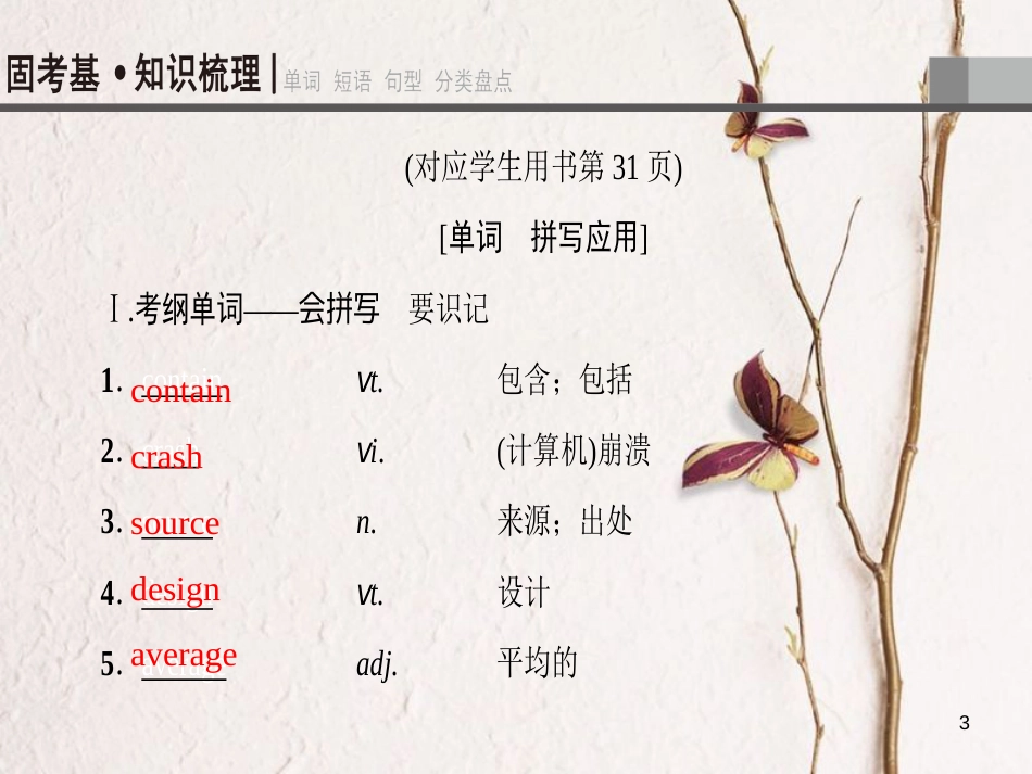 2019版高三英语一轮复习 Module 6 The Internet and Telecommunications课件 外研版必修1_第3页