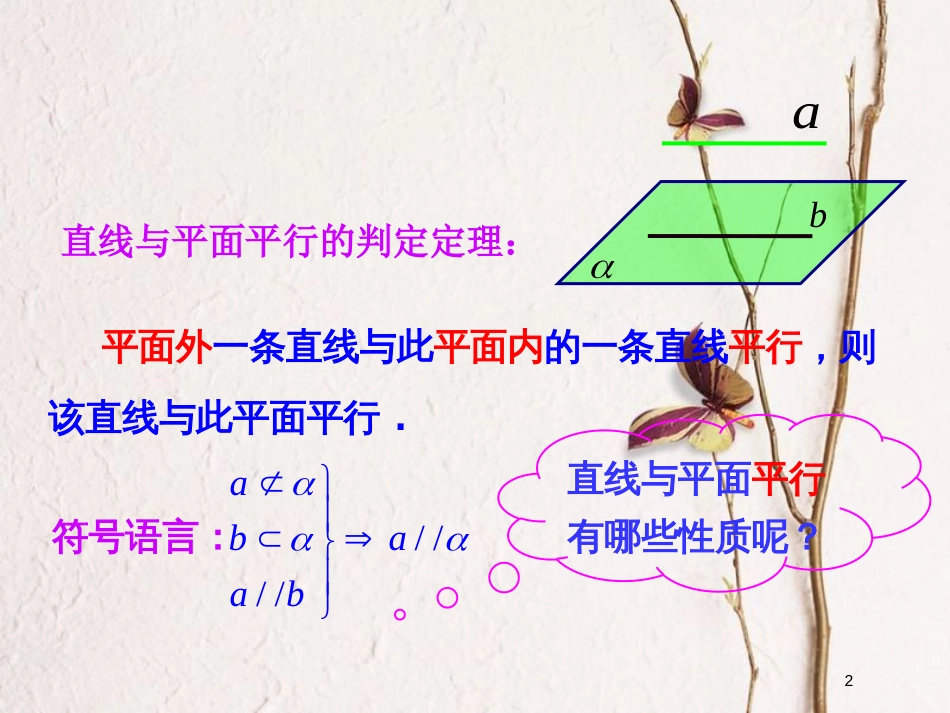 高中数学 第二章 点、直线、平面之间的位置关系 2.2 直线、平面平行的判定及其性质 2.2.3 直线与平面平行的性质课件 新人教A版必修2_第2页