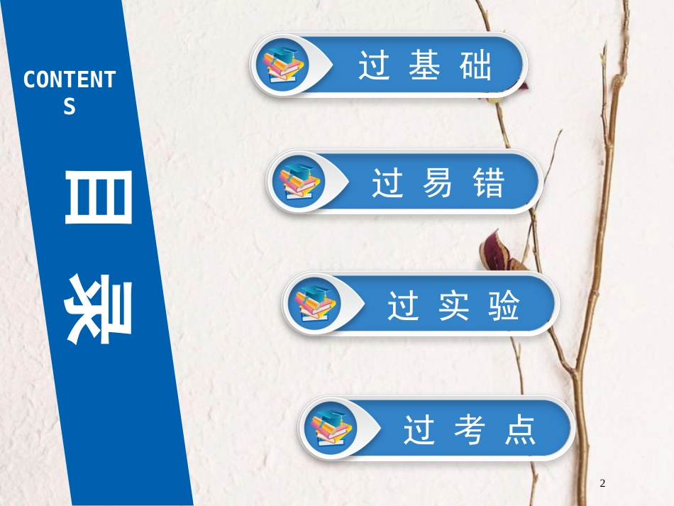 广东省深圳市2018年中考物理总复习 第十二章 简单机械第1课时课件_第2页