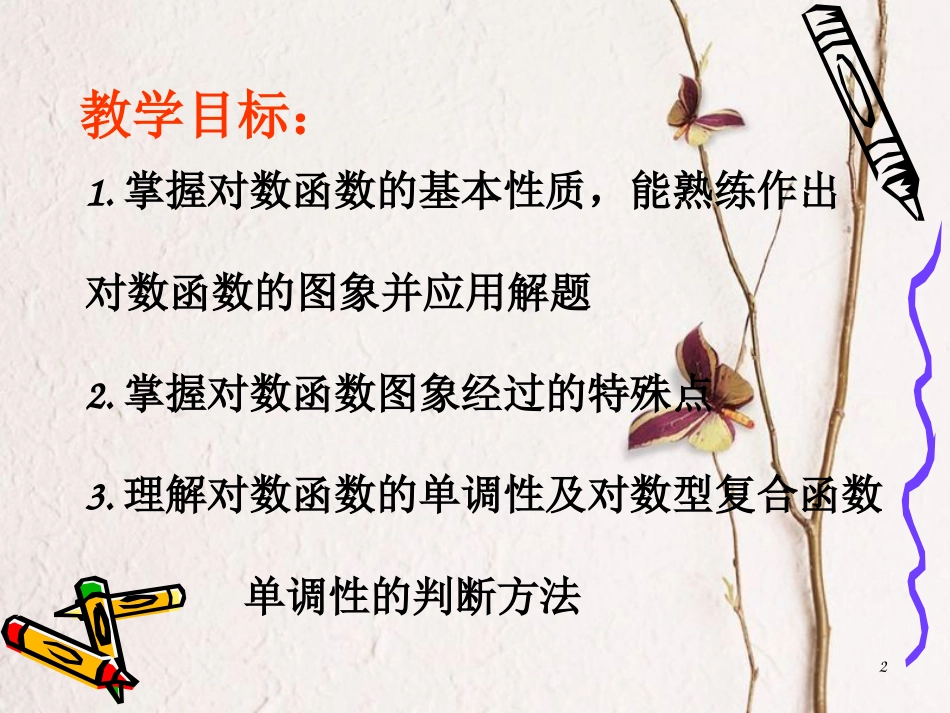 山西省忻州市高考数学 专题 对数函数图象与性质复习课件_第2页