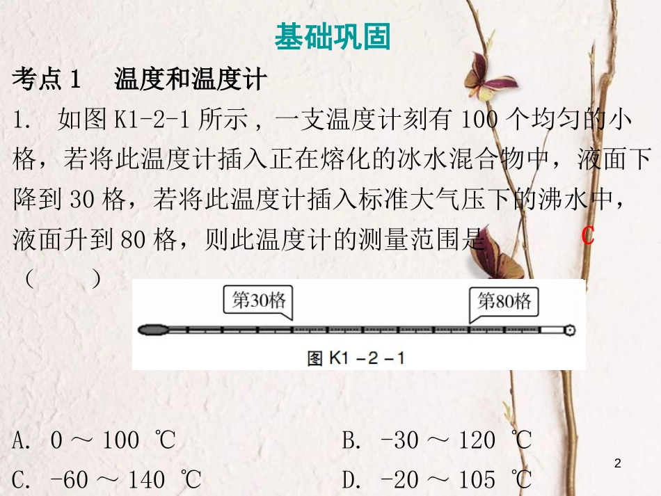 广东省中考物理总复习 第一部分 基础复习 第2课时 物态变化课后作业课件_第2页