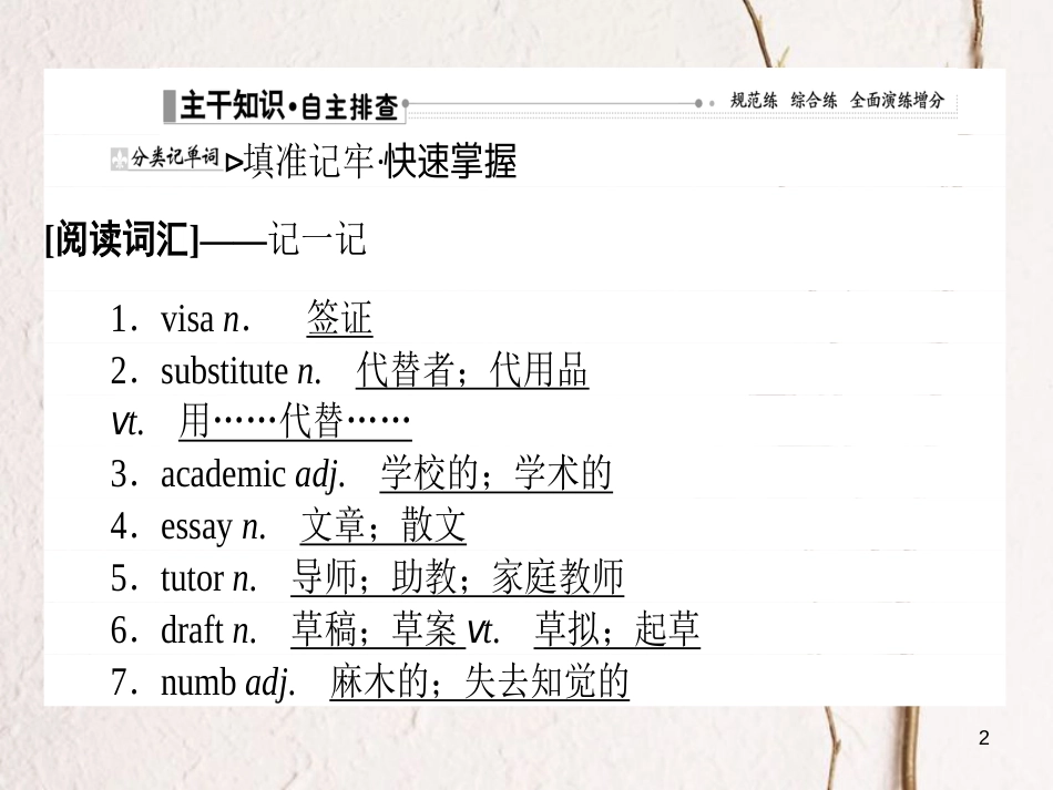 2019届高三英语一轮复习 Unit 5 Travelling abroad课件 新人教版选修7_第2页