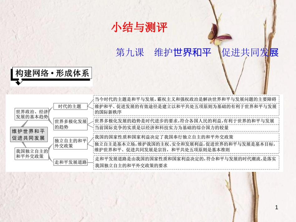 高中政治 第四单元 当代国际社会 第九课 维护世界和平 促进共同发展小结与测评课件 新人教版必修2_第1页