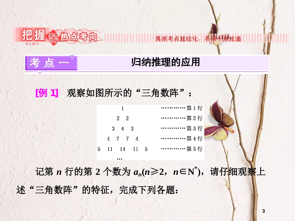 高中数学 第二章 推理与证明 2.1 合情推理与演绎推理 2.1.3 导数在研究函数中的作用推理案例赏析课件 苏教版选修2-2_第3页