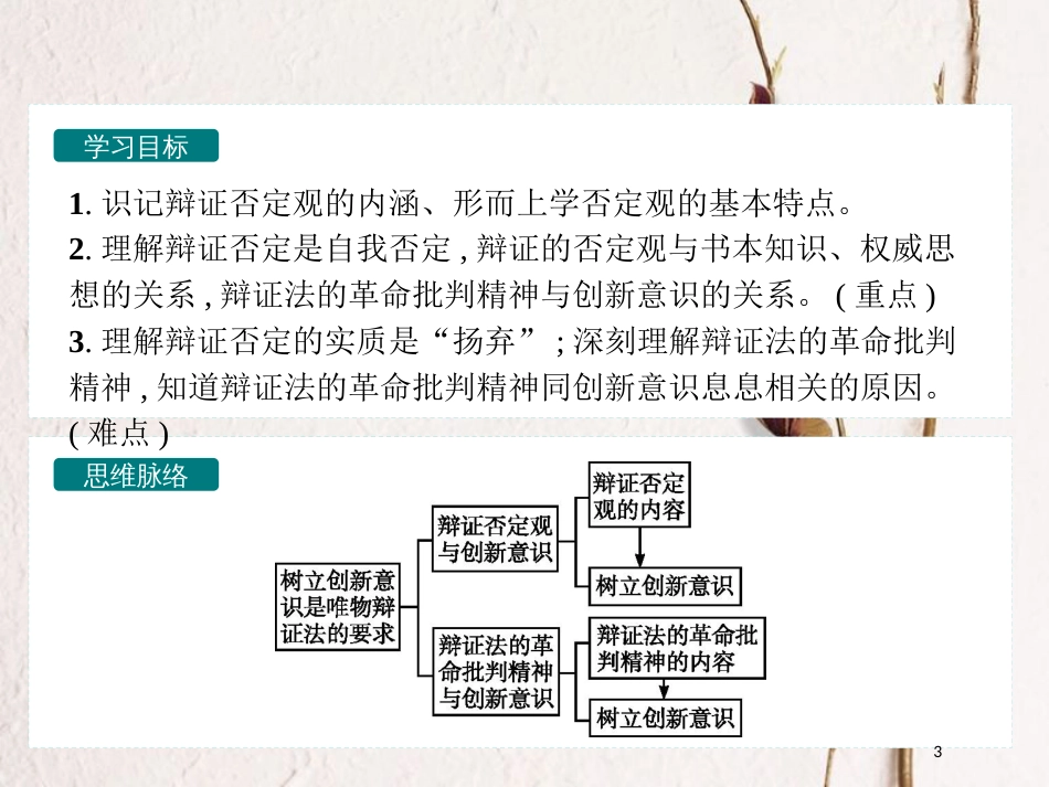 高中政治 3.10.1树立创新意识是唯物辩证法的要求课件 新人教版必修4_第3页