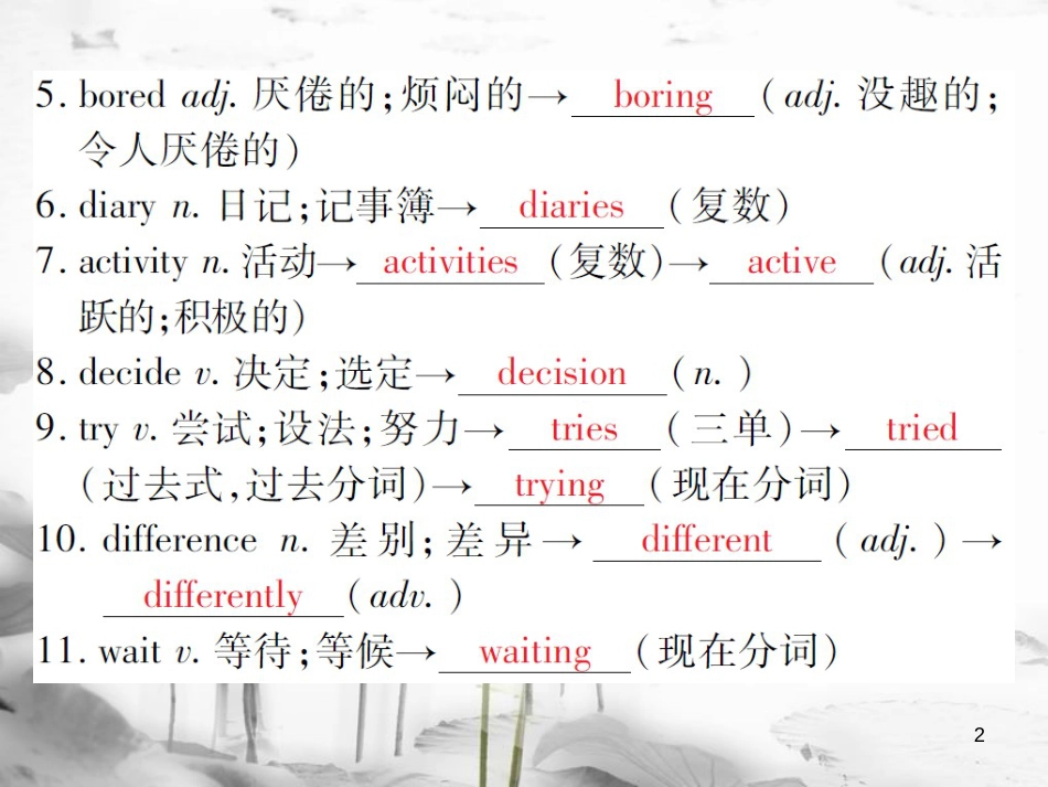 届中考英语复习 第一轮 教材回顾 八上 Unit 1-Unit 3课件_第2页