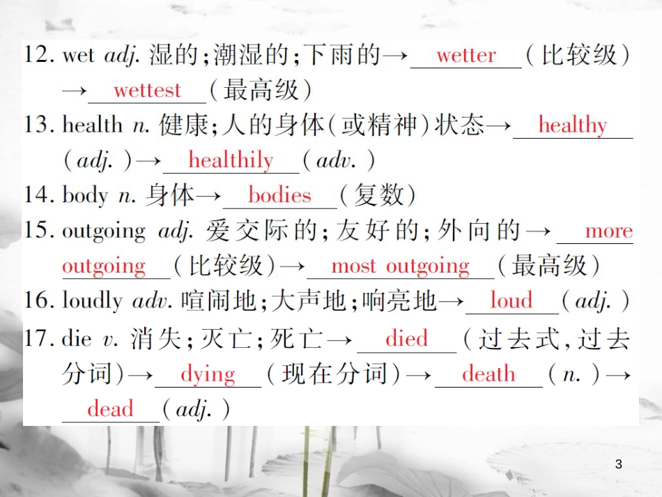 届中考英语复习 第一轮 教材回顾 八上 Unit 1-Unit 3课件_第3页