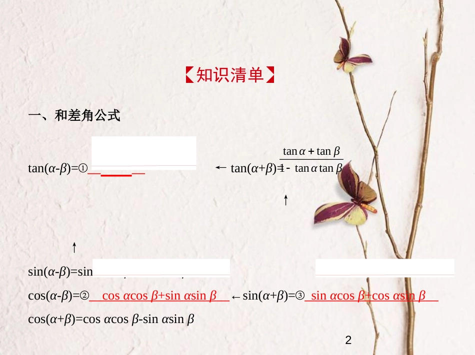 （江苏专版）2019版高考数学一轮复习 第三章 三角函数 3.4 两角和与差的三角函数课件_第2页