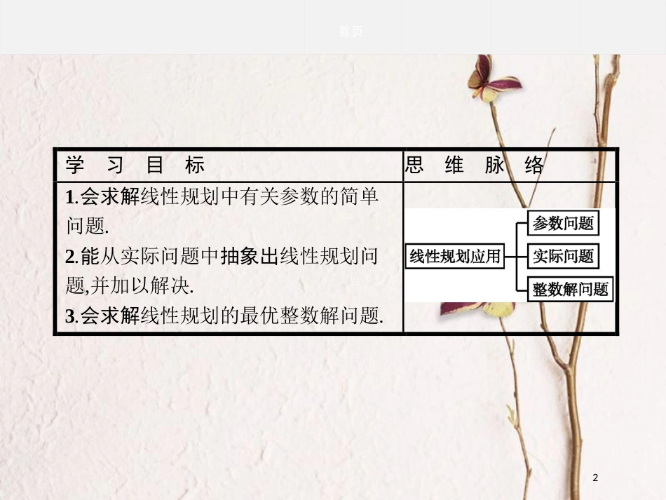 高中数学 第三章 不等式 3.4.3 简单线性规划的应用课件 北师大版必修5_第2页