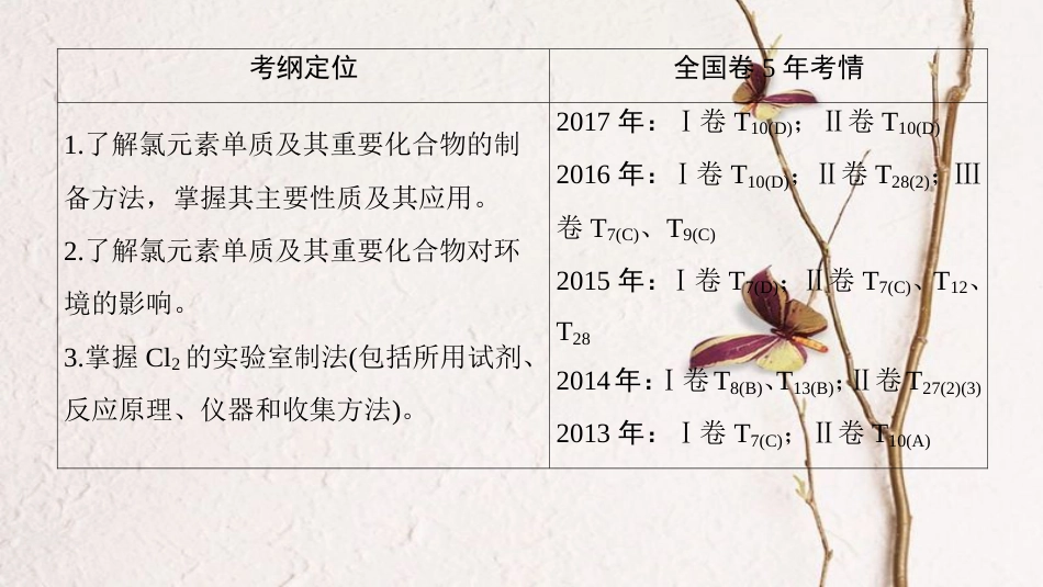 2019年高考化学一轮复习 第1章 认识化学科学 第2节 氯及其化合物课件 鲁科版_第3页