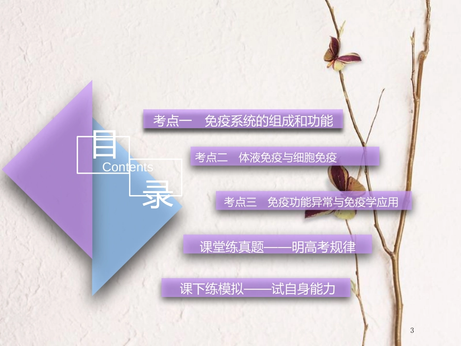 （全国通用版）2019版高考生物一轮复习 第3部分 稳态与环境 第一单元 动物和人体生命活动的调节 第5讲 免疫调节精准备考实用课件_第3页