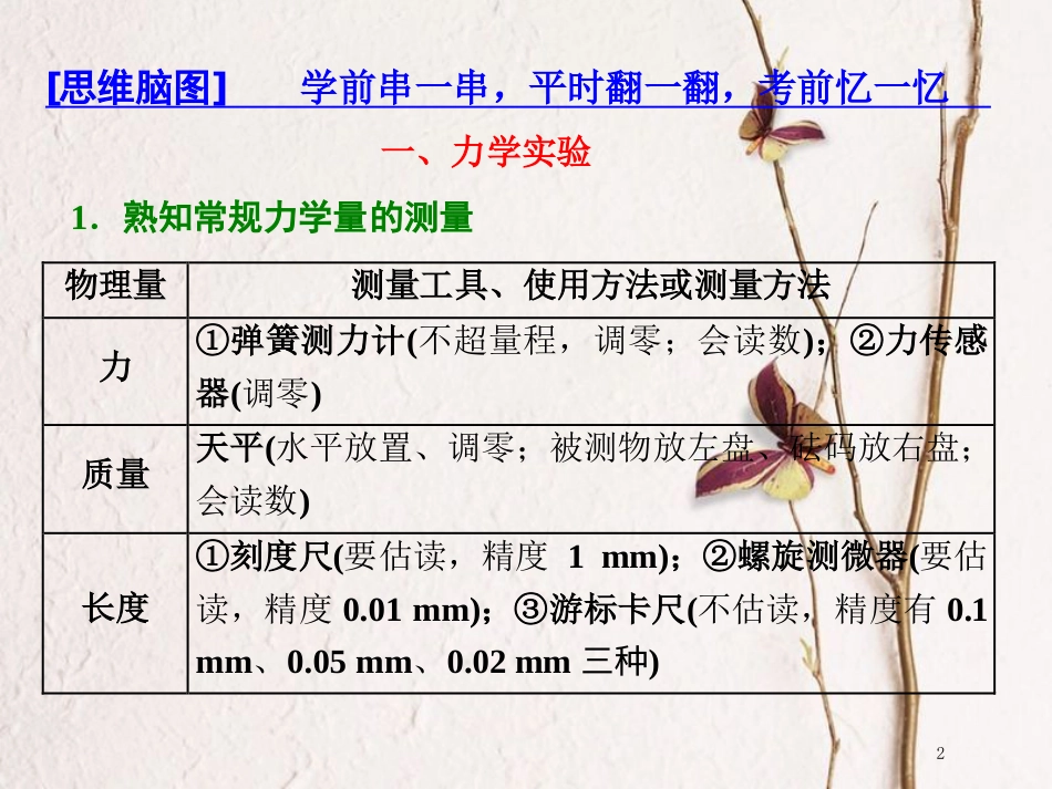 版高考物理二轮复习 第一部分 专题五 物理实验 二十二、基本仪器的使用和读数课件_第2页