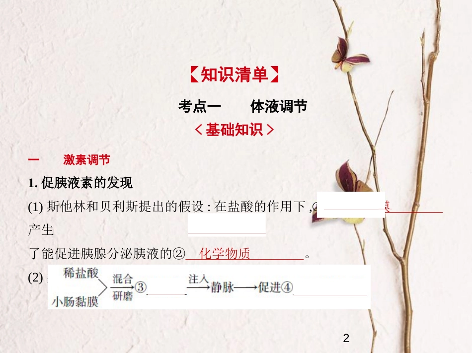 （新课标）2019版高考生物一轮复习 专题19 体液调节以及与神经调节的关系课件_第2页