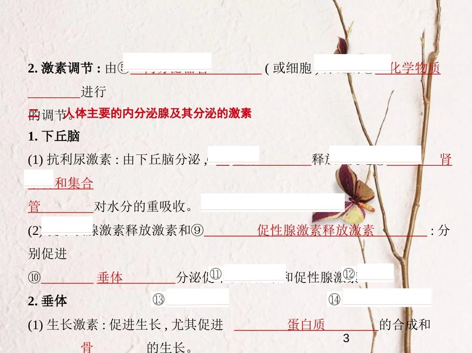 （新课标）2019版高考生物一轮复习 专题19 体液调节以及与神经调节的关系课件_第3页