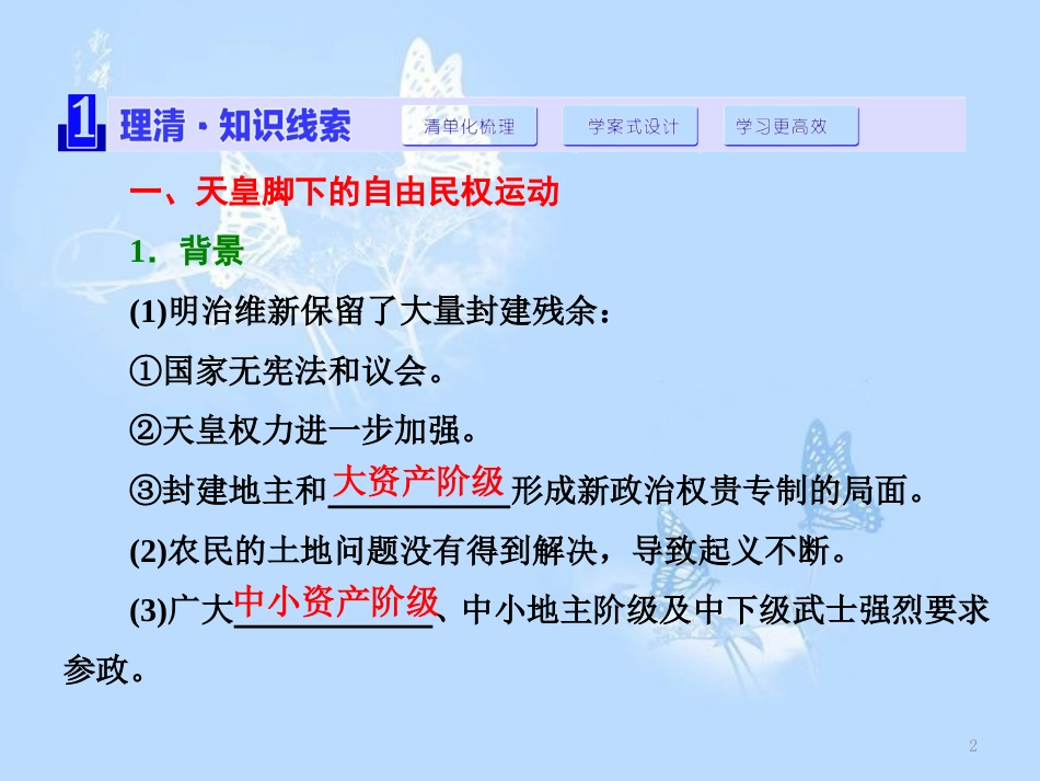 高中历史 专题4 民主潮流的发展与壮大 三 日本民主政治的发展课件 人民版选修2_第2页