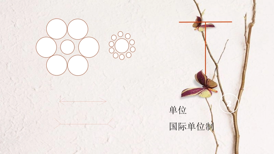 八年级物理上册 1.1《长度和时间的测量》课件2 北京课改版_第2页