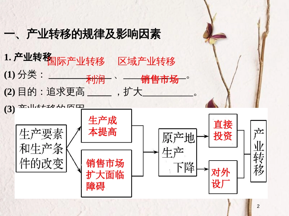 辽宁省本溪满族自治县高考地理一轮复习 产业转移课件_第2页