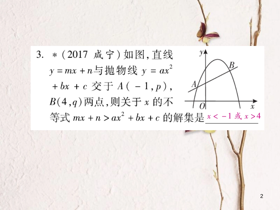 云南省中考数学总复习 第三章 函数 3.4 二次函数课件_第2页