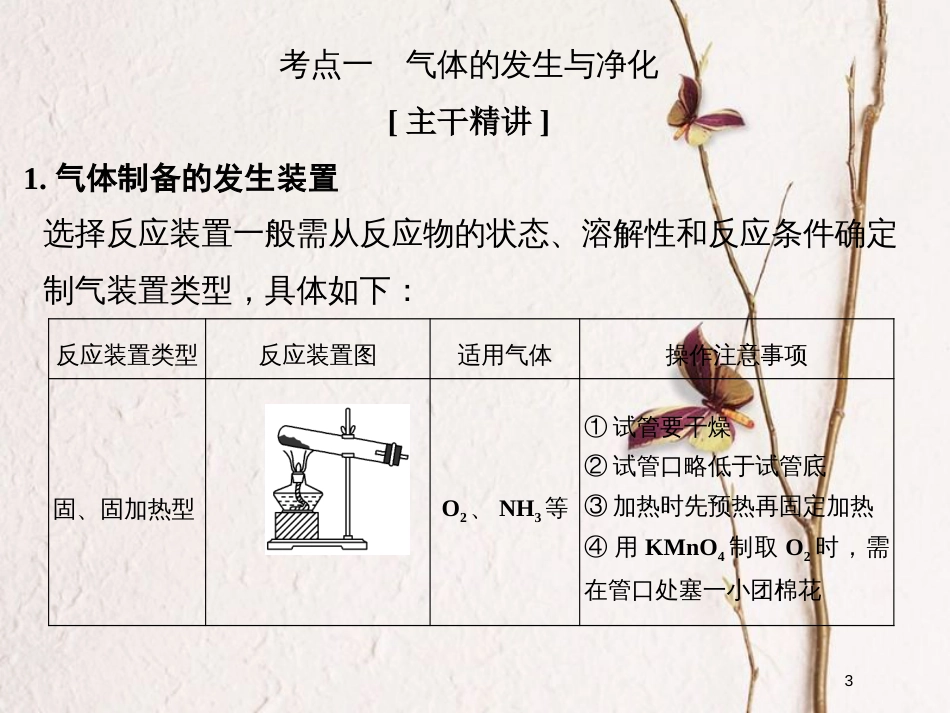 （浙江专版）2019版高考化学大一轮复习 专题十一 实验化学 课时5 物质的制备与合成课件_第3页