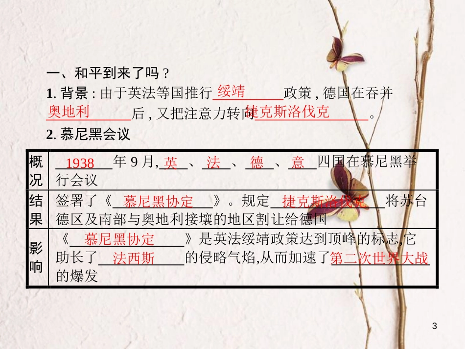 （福建专版）九年级历史下册 第二单元 全球战火再起 7 疯狂的战车课件 北师大版_第3页