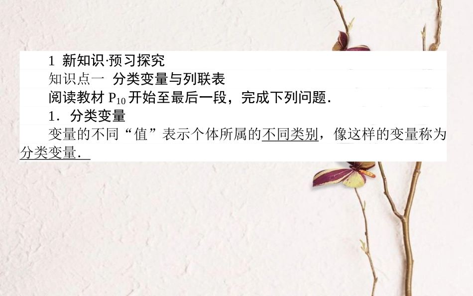 高中数学 第一章 统计案例 第2课时 独立性检验的基本思想及初步应用课件 新人教A版选修1-2_第3页