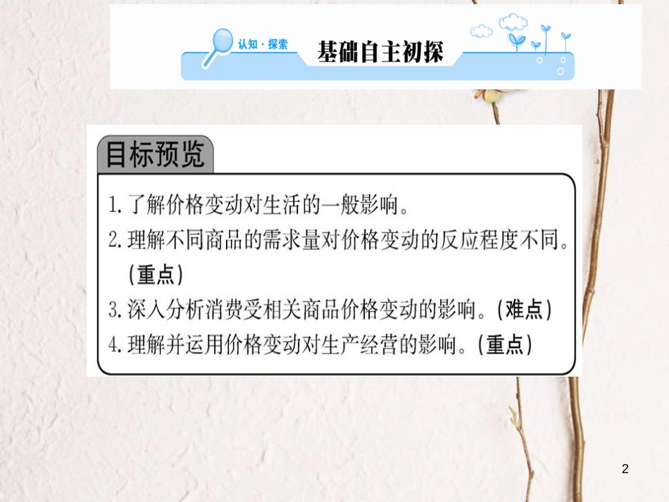 高中政治 第一单元 生活与消费 第二课 多变的价格 第二框 价格变动的影响课件 新人教版必修1_第2页