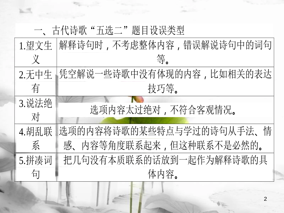 届高考语文二轮复习 专题七 古代诗歌鉴赏 2 古诗的两步解题法课件_第2页