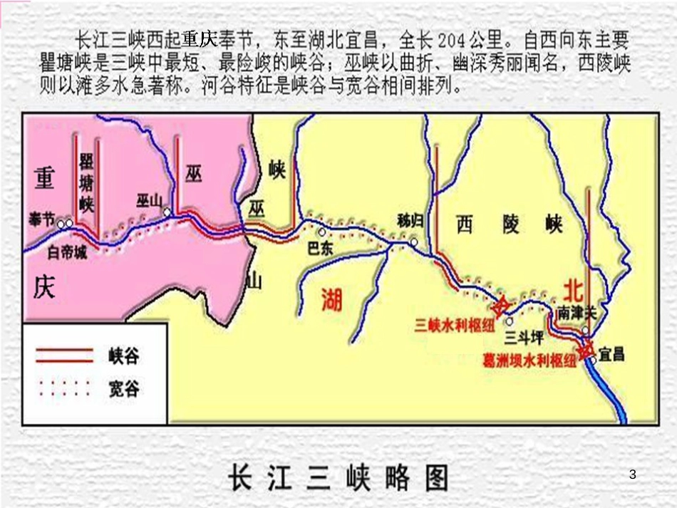 八年级语文上册 7.21《三峡》课件3 长春版_第3页