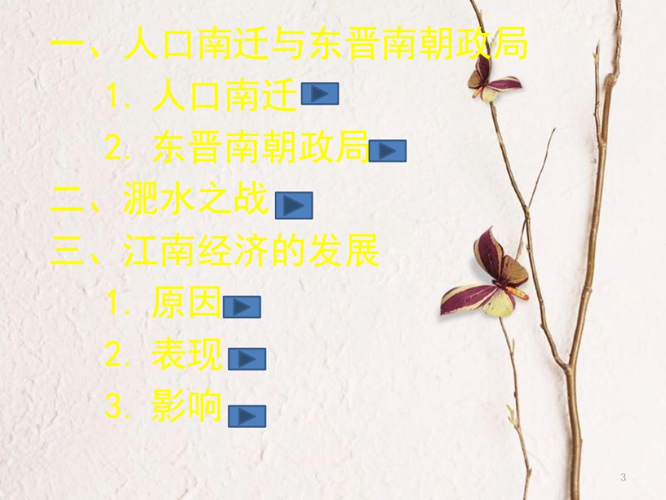 七年级历史上册 第18课《东晋南朝政局与江南地区的开发》课件 北师大版_第3页
