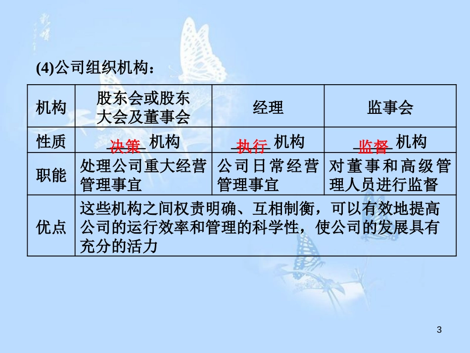 高中政治 第五课 企业与劳动者 第一框 企业的经营课件 新人教版必修1_第3页