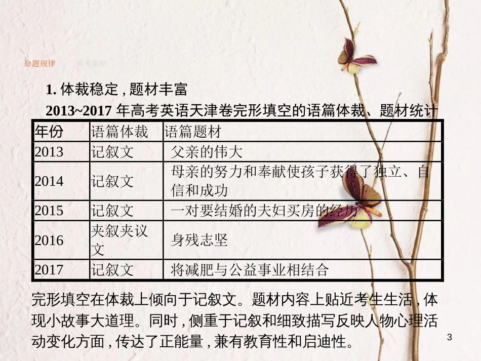 （新课标）天津市高考英语二轮复习 第二部分 完形填空 专题十一 记叙文课件_第3页
