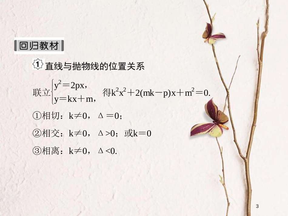 2019届高考数学一轮复习 第九章 解析几何 第10课时 抛物线（二）课件 文_第3页