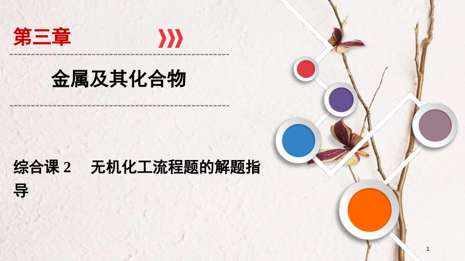 2019年高考化学大一轮复习 第三章 金属及其化合物 综合课2 无机化工流程题的解题指导课件_第1页