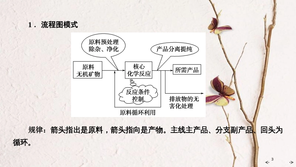 2019年高考化学大一轮复习 第三章 金属及其化合物 综合课2 无机化工流程题的解题指导课件_第3页