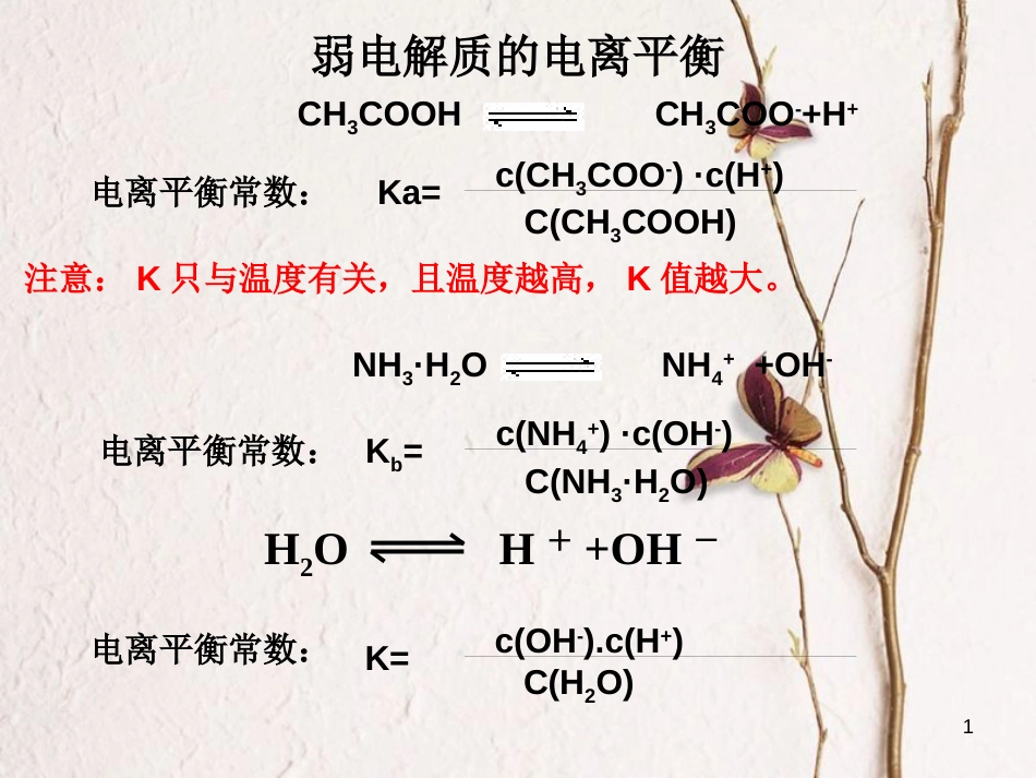 浙江省杭州市高中化学 专题3 溶液中的离子反应 第一单元 弱电解质的电离平衡2课件 苏教版选修4_第1页