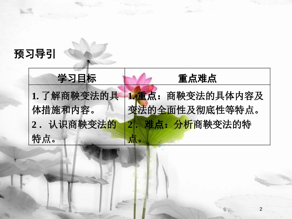 高中历史 第2单元 商鞅变法 第2课“为秦开帝业”——商鞅变法课件 新人教版选修1_第2页