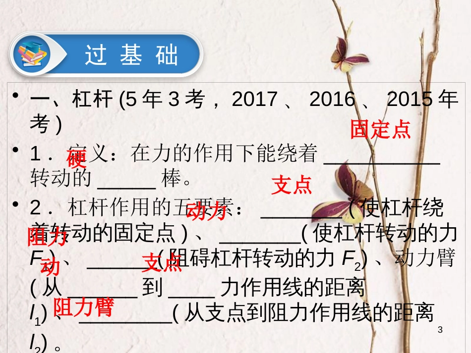 江西省2018届中考物理 第16课时 简单机械课件_第3页