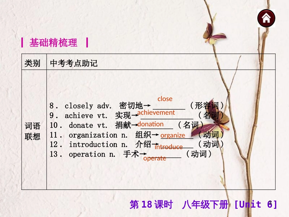 江苏省盐城市响水县中考英语一轮复习八下Unit6课件_第3页