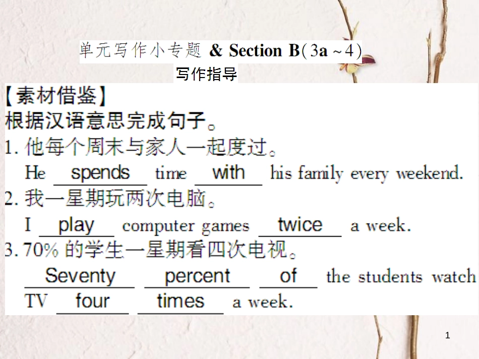 （通用版）八年级英语上册 Unit 2 How often do you exercise写作习题课件 （新版）人教新目标版_第1页