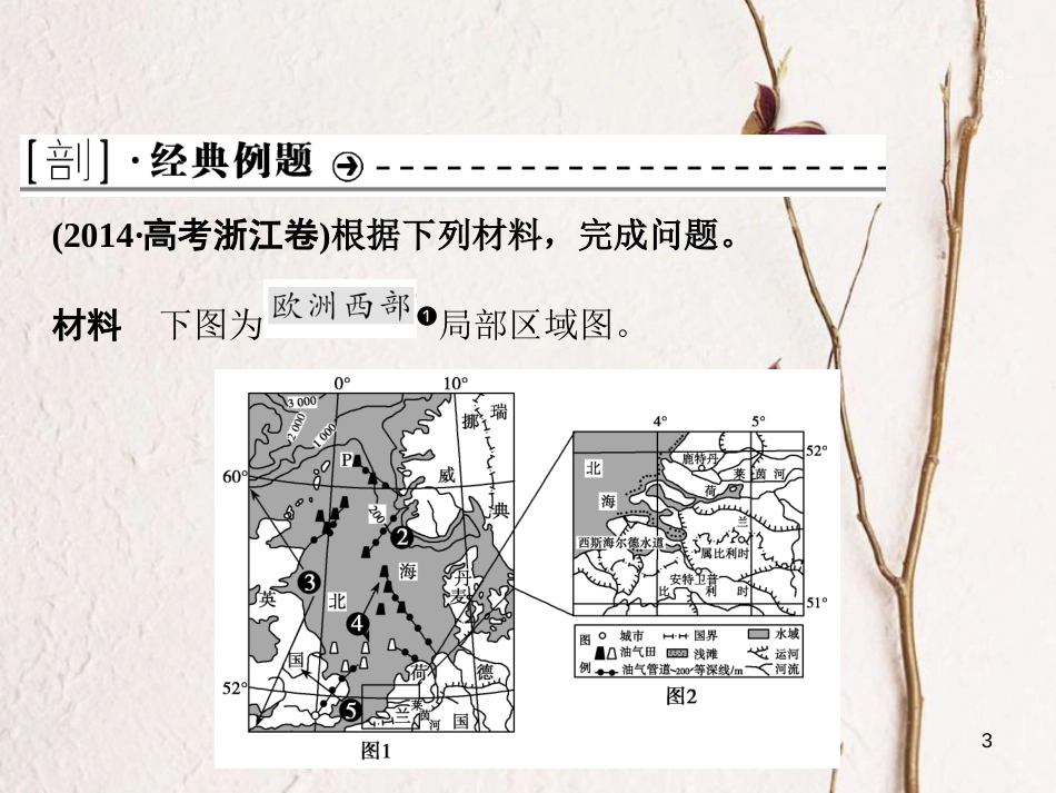 高考地理二轮复习 高考命题探源6 能源、资源课件_第3页