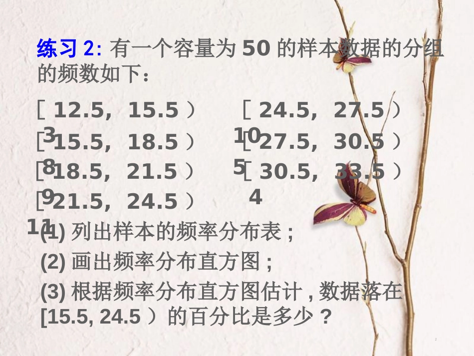 内蒙古准格尔旗高中数学 第二章 统计 2.2 用样本的频率分布估计总体分布拓展课件 新人教B版必修3_第2页