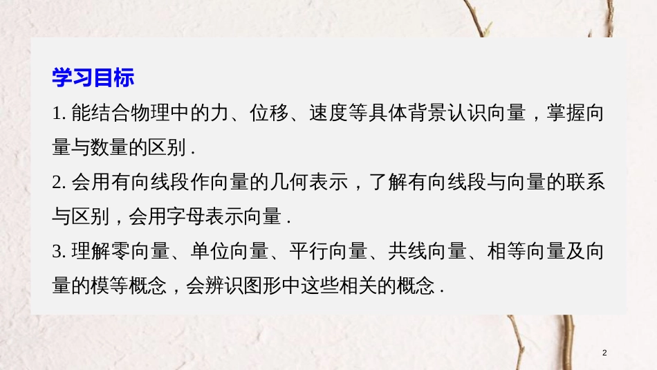 版高中数学 第二章 平面向量 2.1 向量的概念及表示课件 苏教版必修4_第2页