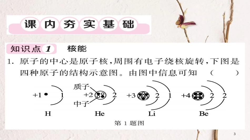 九年级物理全册 第22章 第2节 核能课件 （新版）新人教版_第3页