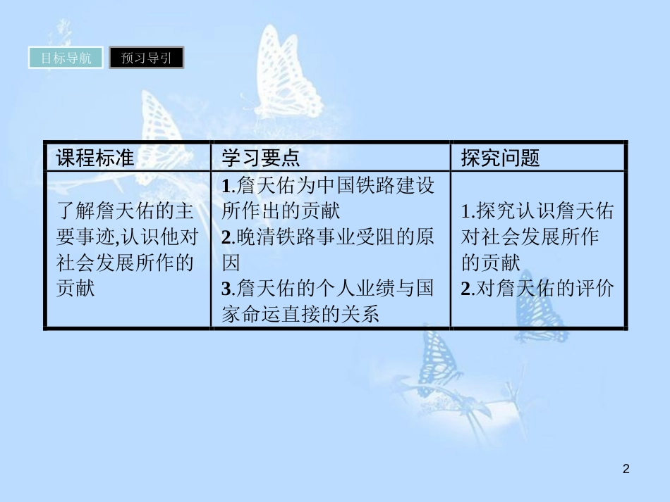 高中历史 第五单元 杰出的科学家 第19课 著名铁路工程师詹天佑课件 岳麓版选修4_第2页